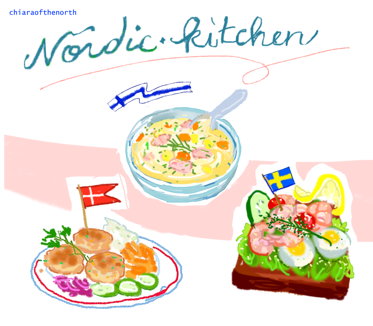 3 easy and fast iconic Nordic&nbsp;dishes